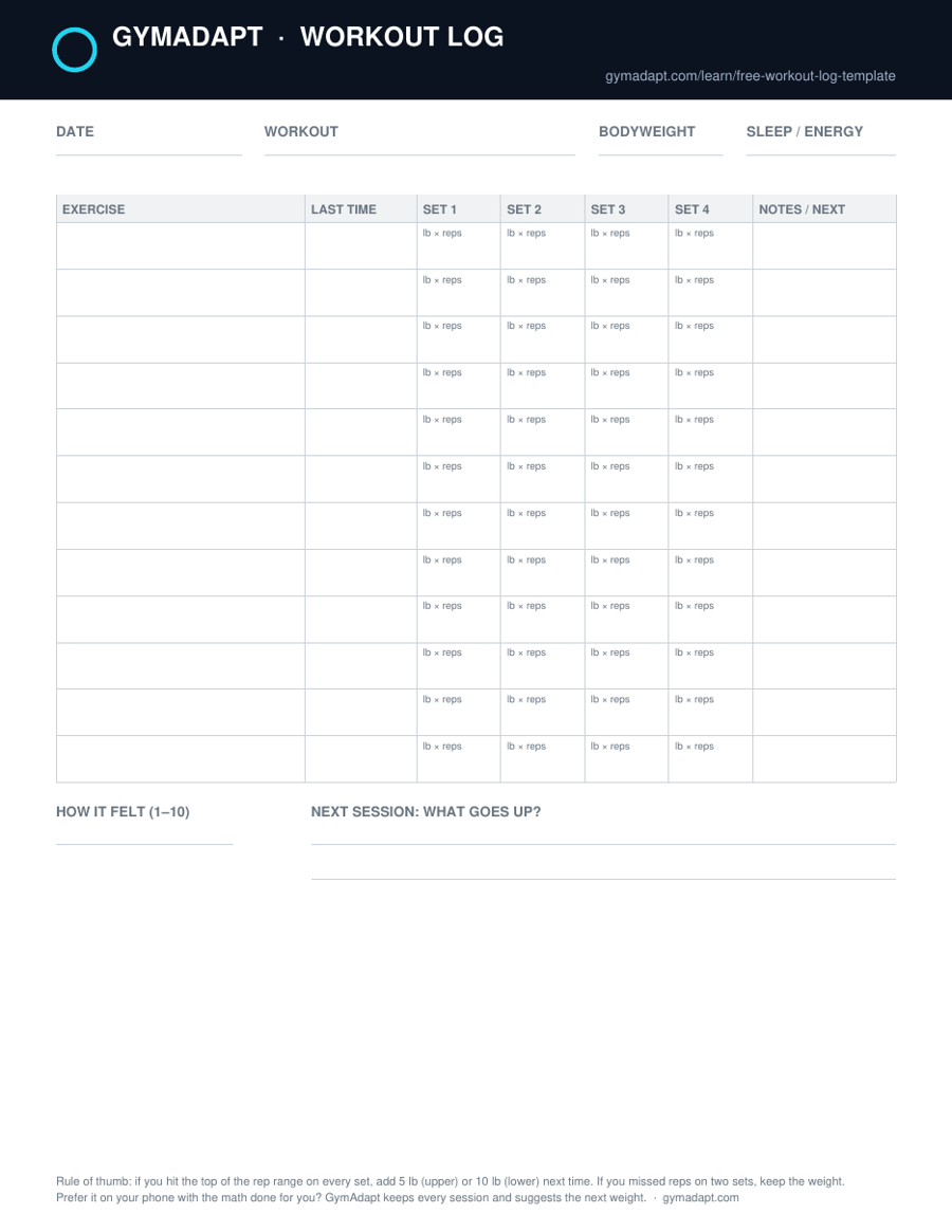 Blank GymAdapt printable workout log with 12 exercise rows, last-time column, four set columns and a next-session column